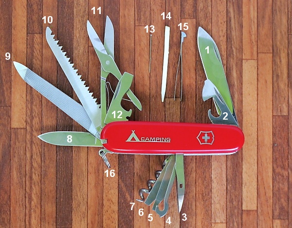 Funkcie Victorinox Ranger